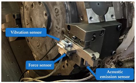 cnc machine tool monitoring by ae sensors|Multi.